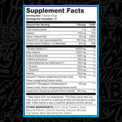 ABE Preworkout