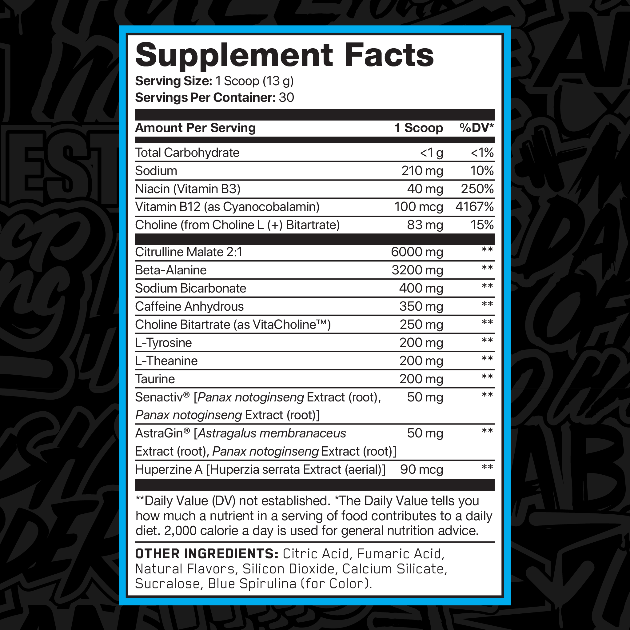 ABE Preworkout