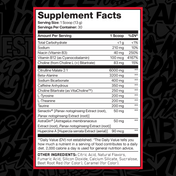 ABE Preworkout