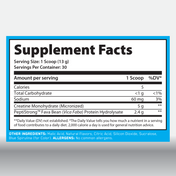 Creatine + Peptides